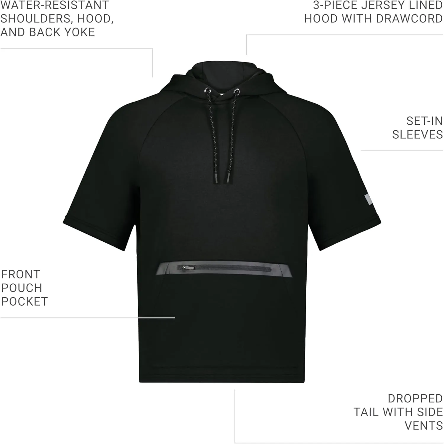 Russell Athletic Legend Tech Fleece Hoodie - Warm, Breathable Cage Jacket with Pocket - Outdoor & Everyday Comfort!