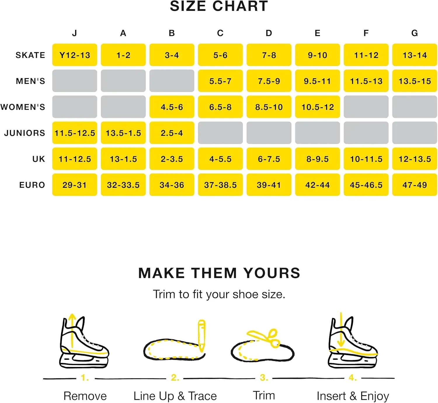 Superfeet Hockey Performance Insoles - Carbon Fiber Inserts for Hockey Skates - Professional Grade