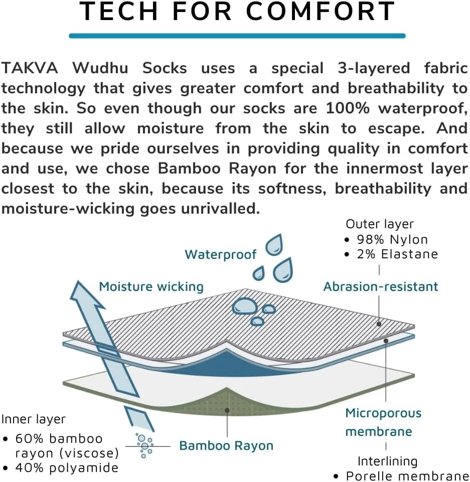 TAKVA Wudhu Socks | Bamboo Rayon Breathable Waterproof Socks Suitable for Various Outdoor Activities (Unisex)