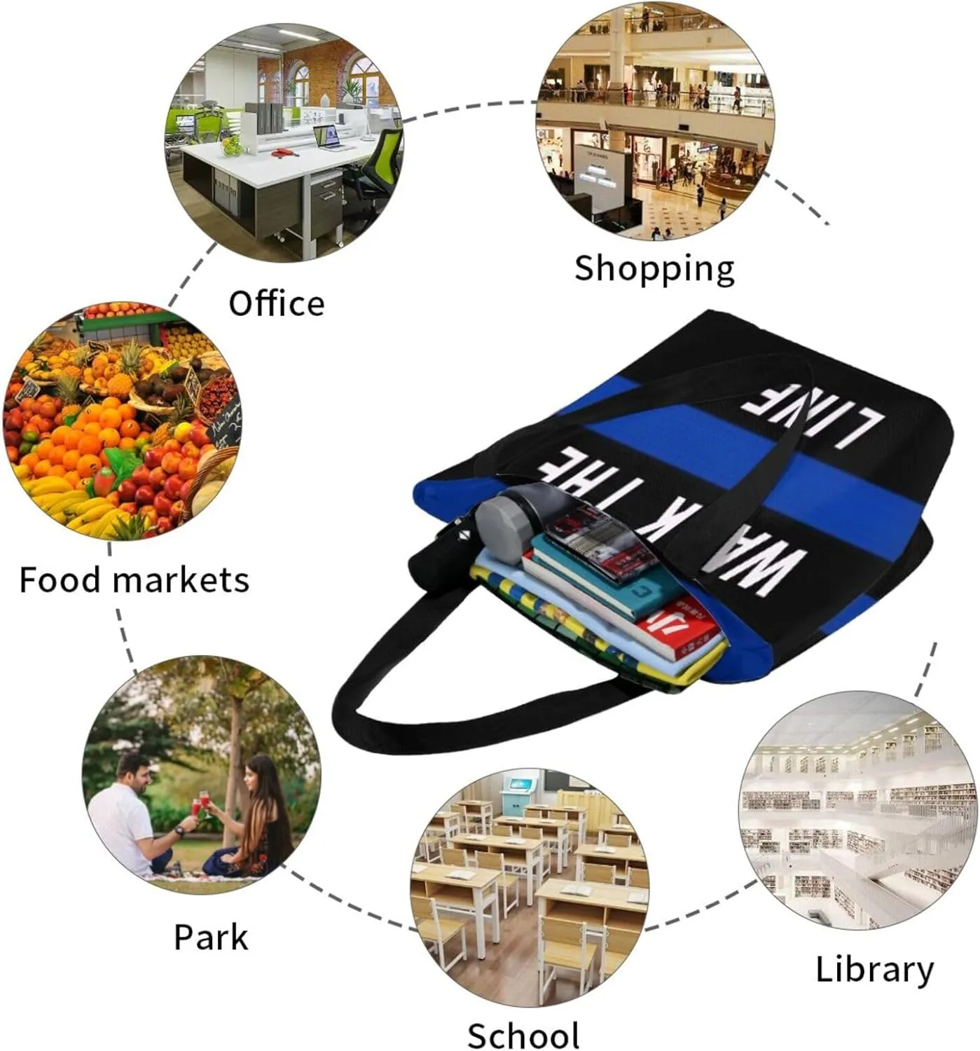 Thin Blue Line Women's Tote Bag Lightweight Shoulder Bag Shopping Handbag Large Capacity Handbag With Zipper