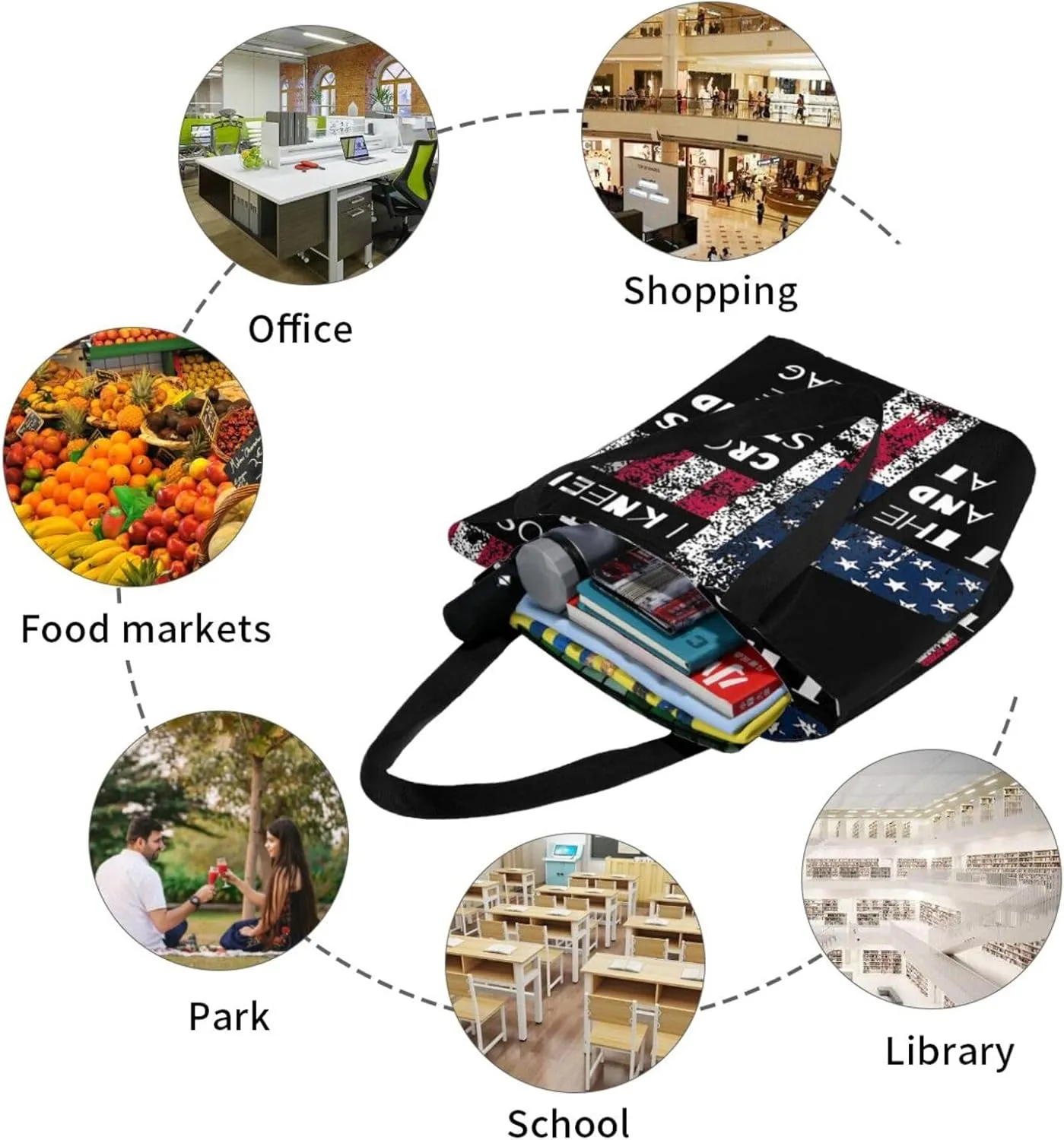 Thin Blue Line Women's Tote Bag Lightweight Shoulder Bag Shopping Handbag Large Capacity Handbag With Zipper