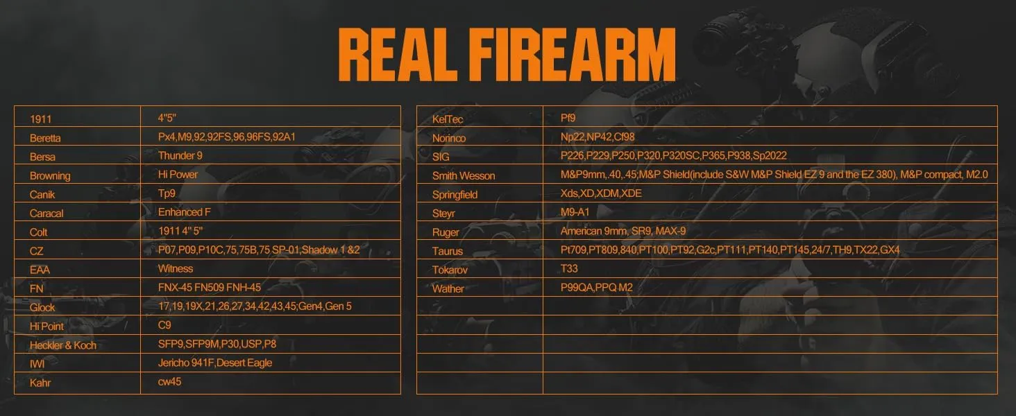 Universal Drop Leg Holster & Airsoft Pistol Holster with Removable MAG Pouch for Men,Leg Holster Fit Airsoft and Real Pistol (Barrel:3''-11'') with Scope,Light or Laser
