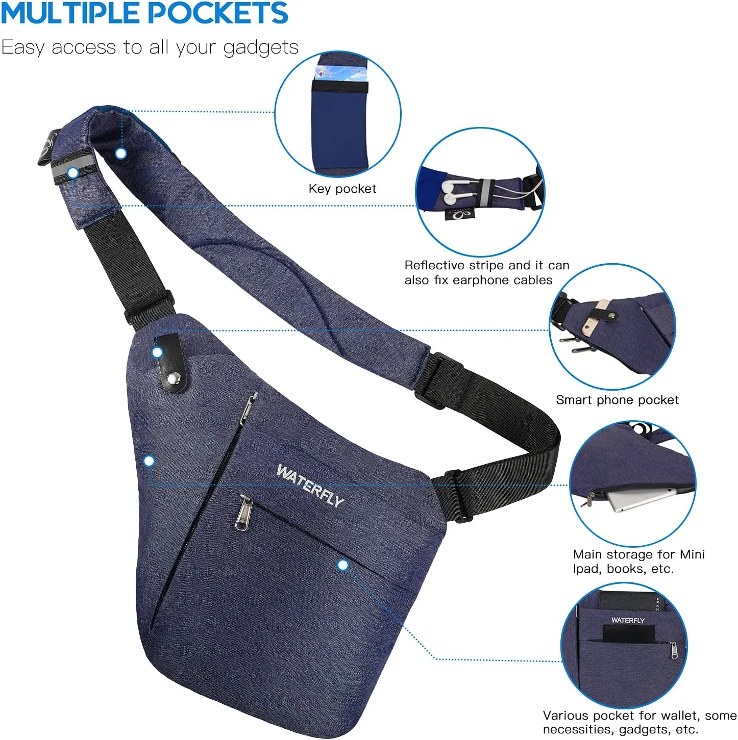 WATERFLY Sling Crossbody Chest Bag: Slim Anti-Theft Cross Body Bag Over Shoulder Backpack Stealth Side Pack Man Woman