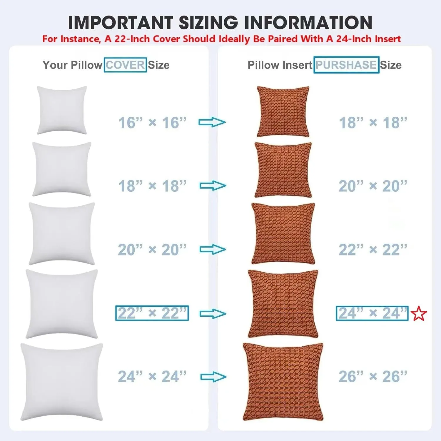 WINGLAM，Throw Pillow Inserts,Decorative Stuffer Pillows，Sham Stuffer，White, 2 Pack，24x24 Inches, Hypoallergenic，Polyester,Ultra Soft，Lightweight Down Alternative,Square(2)